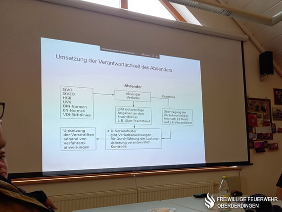 Ladungssicherungsseminar